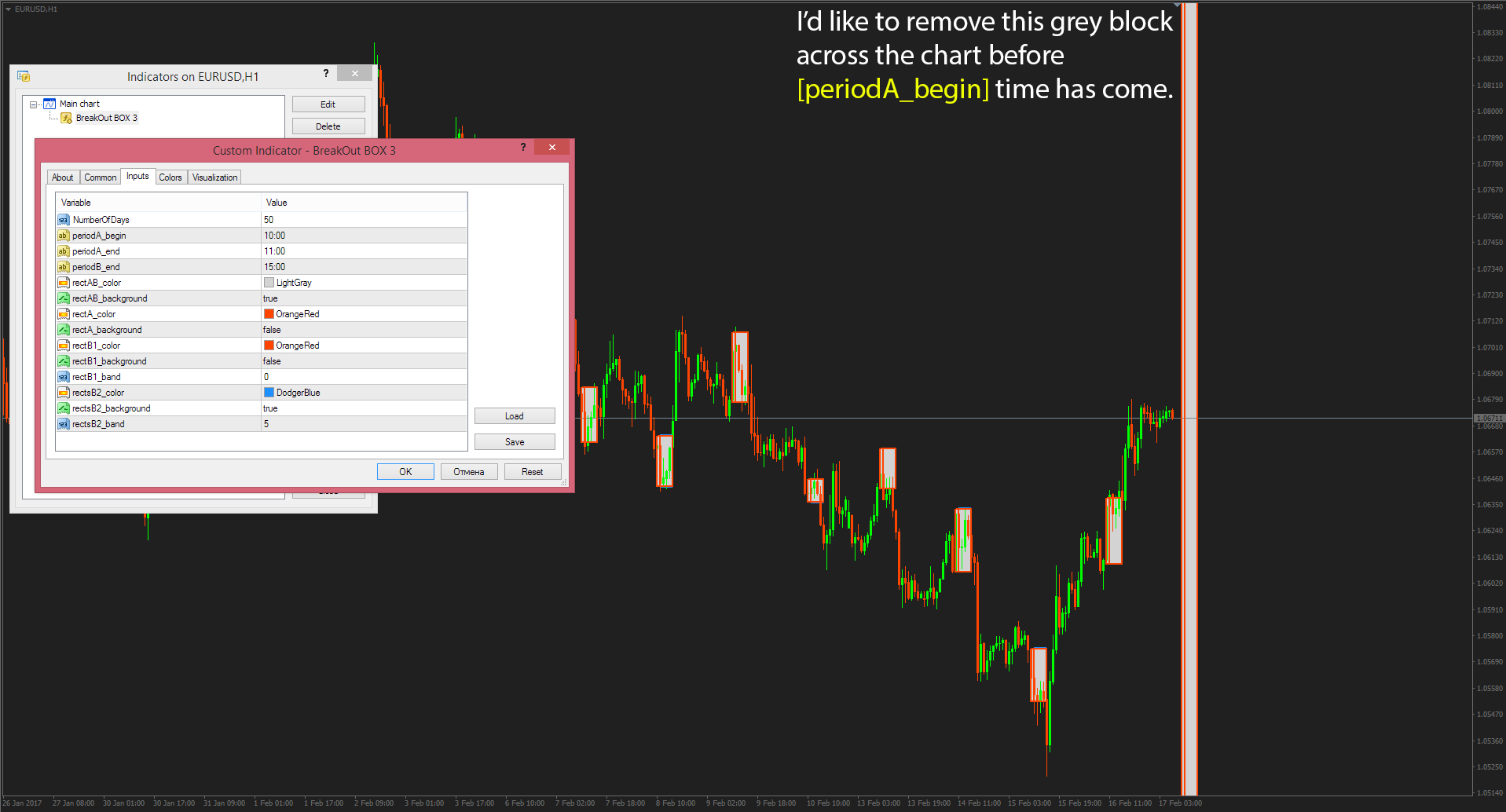 MT4 Candlesticks, Patterns, Correlation, Breakouts & Price Action indicators