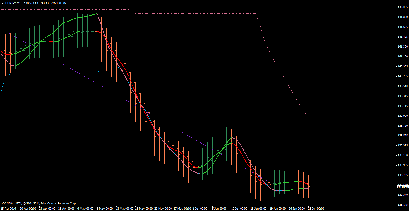 oc_avgs_rsi_summed_nrp_nmc.png