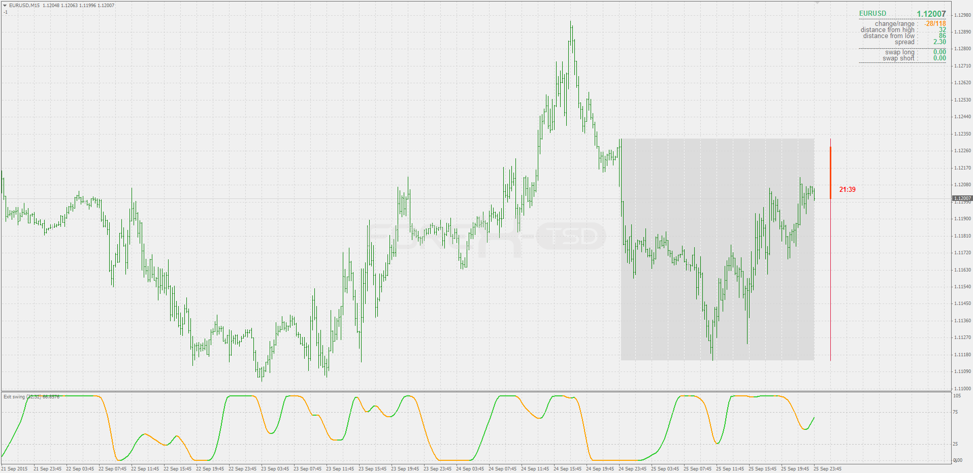 exit swing smoother rsi.gif