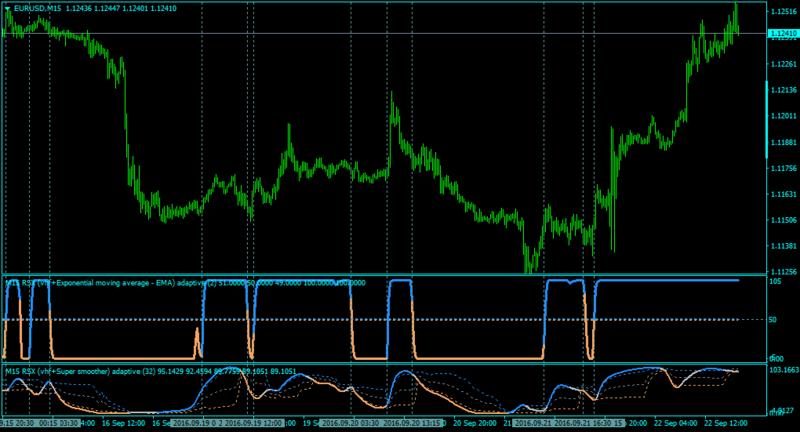 EURUSDM15-temarsxrsqadapflzer.png