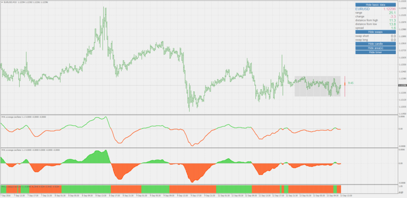 mhl_oscillator.png