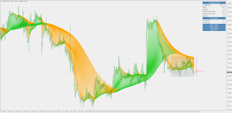 averages rainbow.png