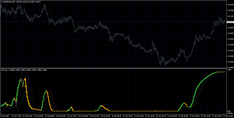 composite rsi keltner.png