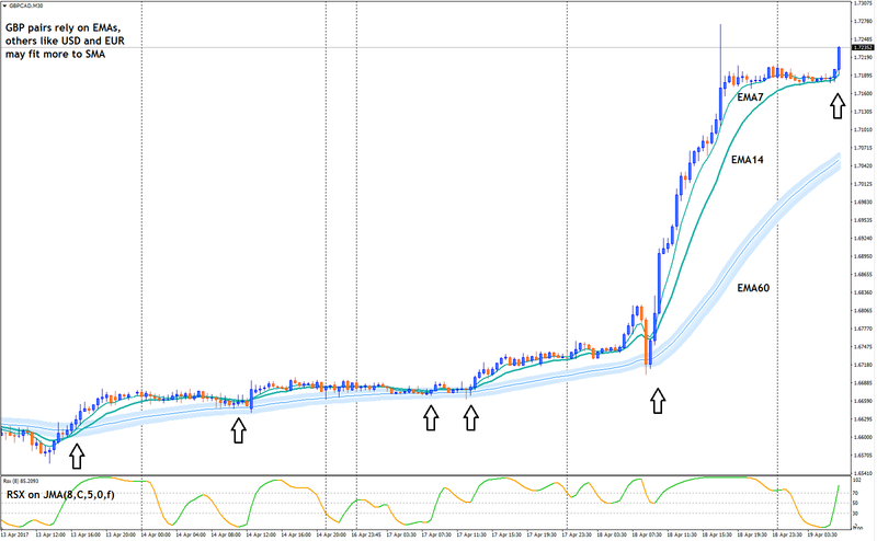 Simple_Swingtrading.png