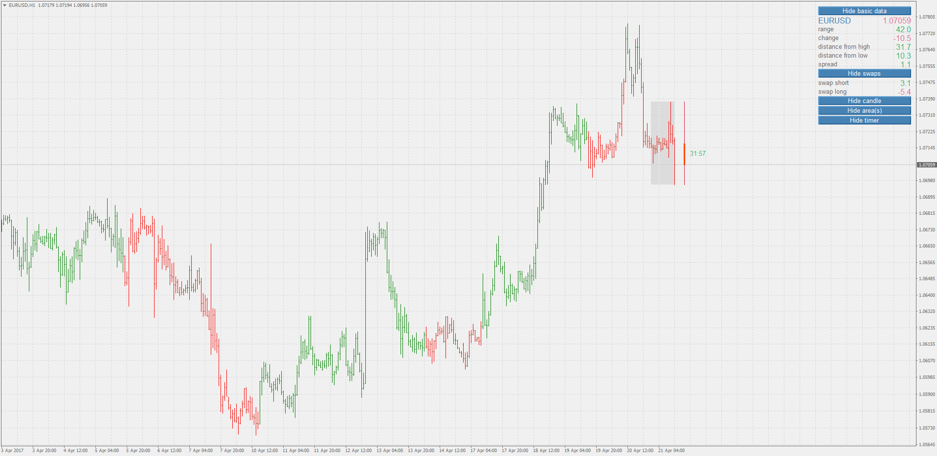 Metatrader Experiments Thread - Page 5