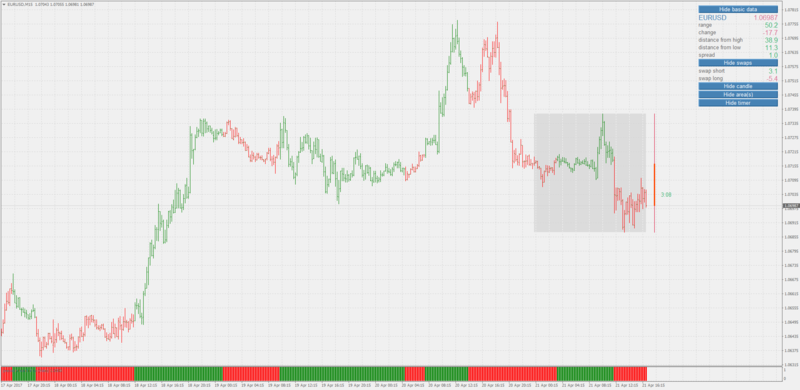 precision trend of rsi.png