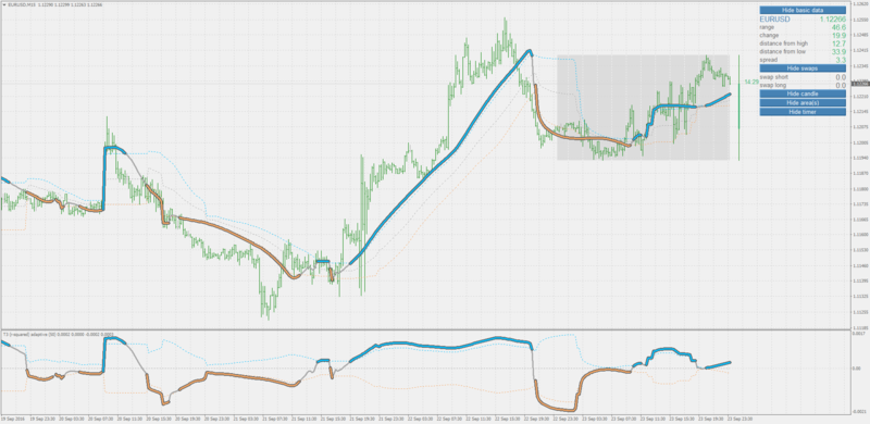 t3_r-squared_experiment_oscillator.png