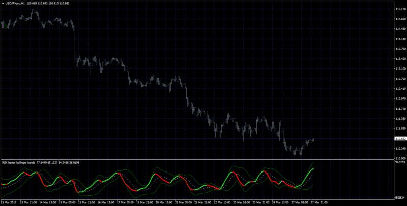rsi +bbb.png