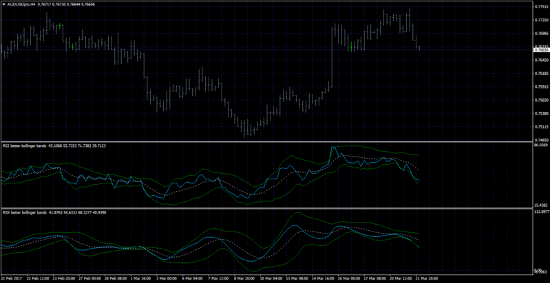 rsi bbb.png