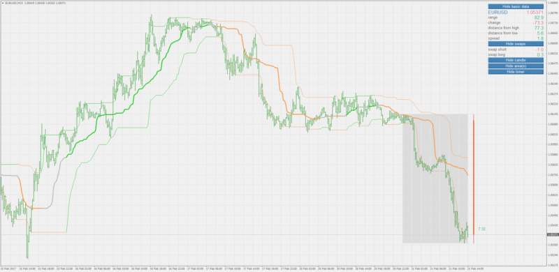 quantile bands.png