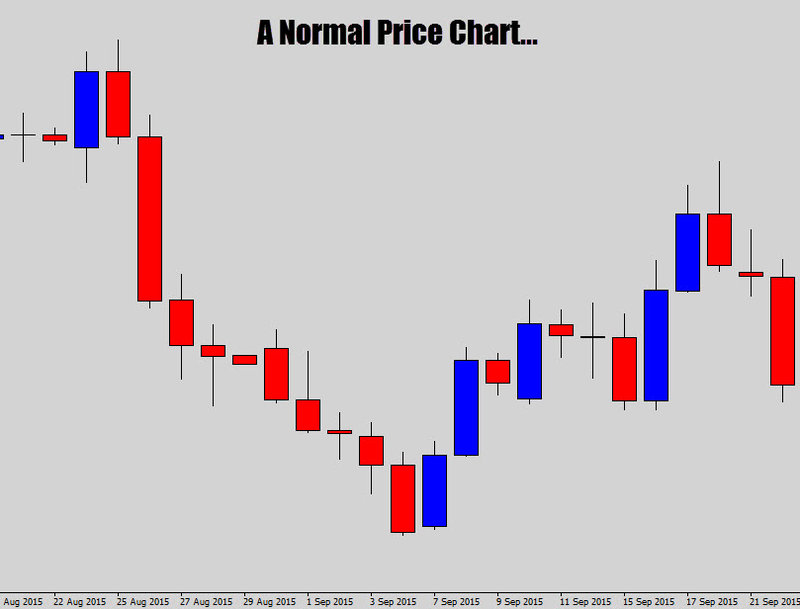 price-chart-7.jpg