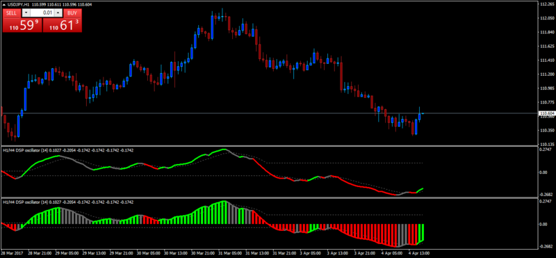 usdjpy-h1-pepperstone-group-limited-2.png