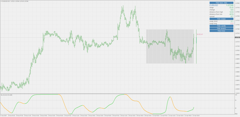 Rsx (vidya) example