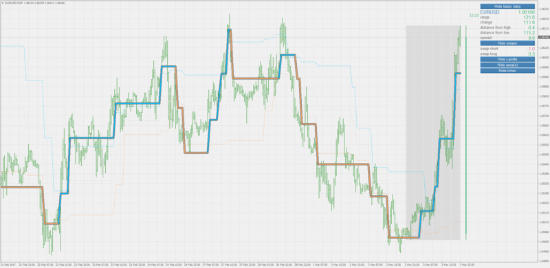 t3 rsi adaptive.png