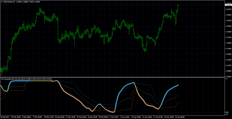 com rsi mt4.png