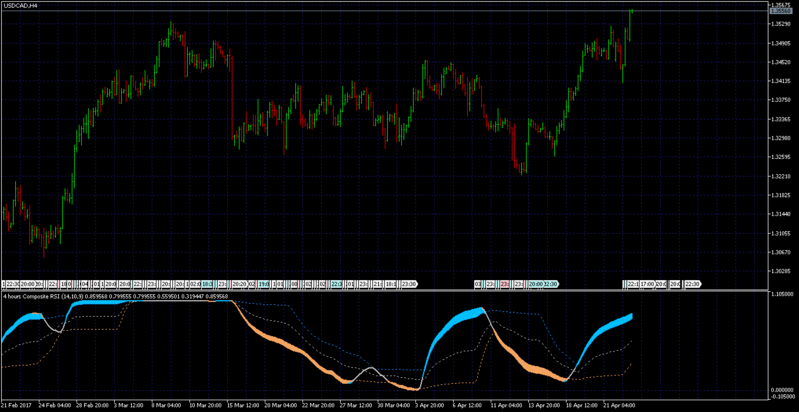 comp rsi mt5.png