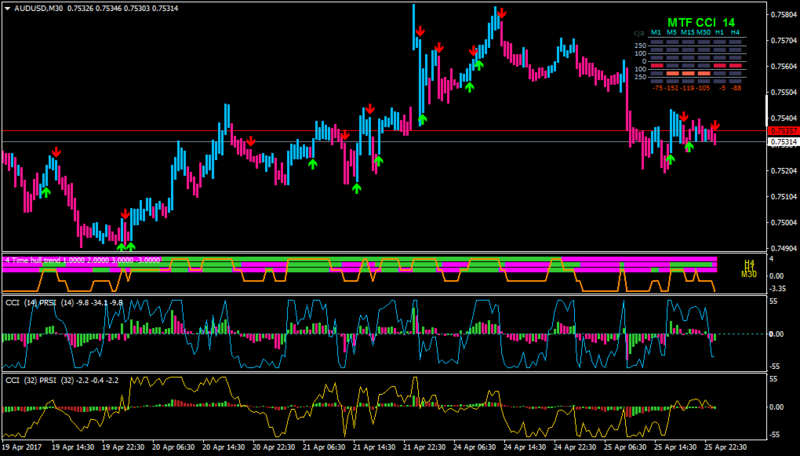 AUDUSDM30.png