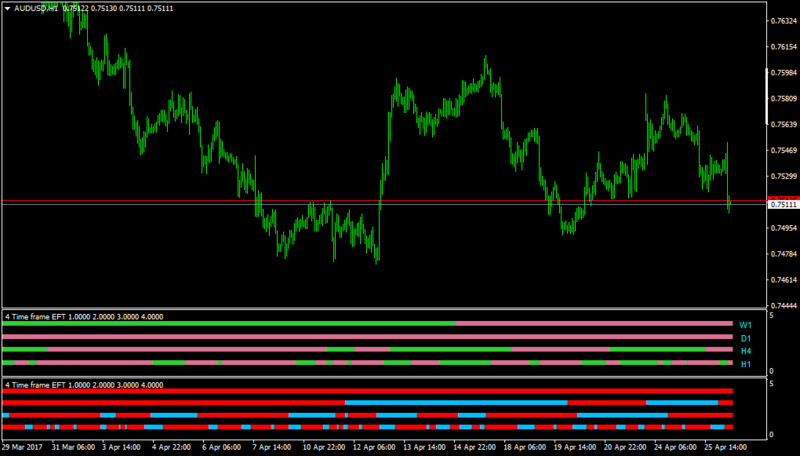 AUDUSDH1-lower sw.png