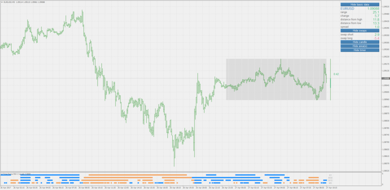 4 time frame rsi.png