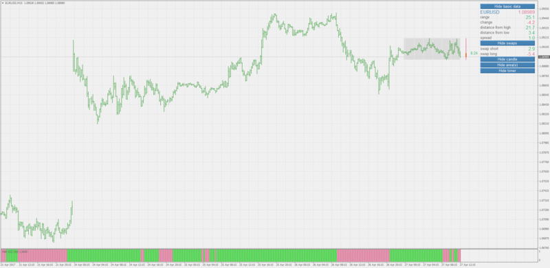 cci trend.png