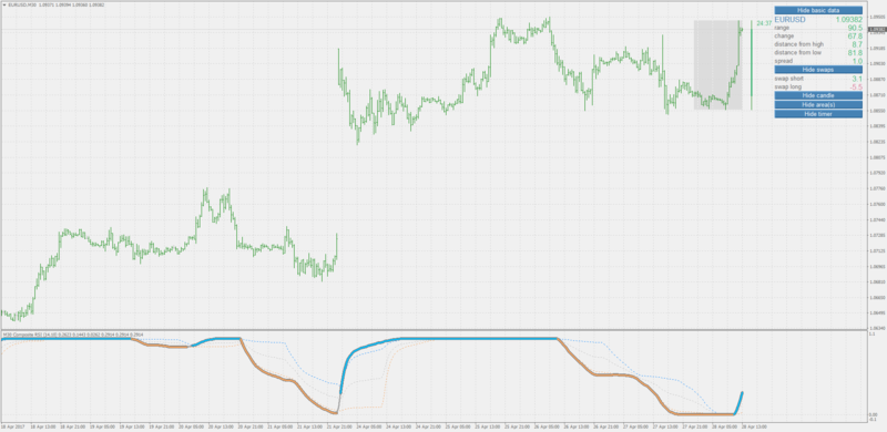 composite rsi.png