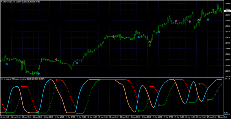 bb rsi ss al+ar.png