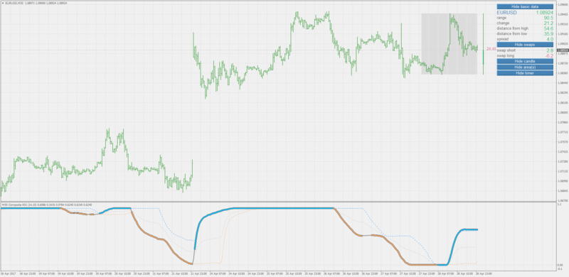 composite rsi.png