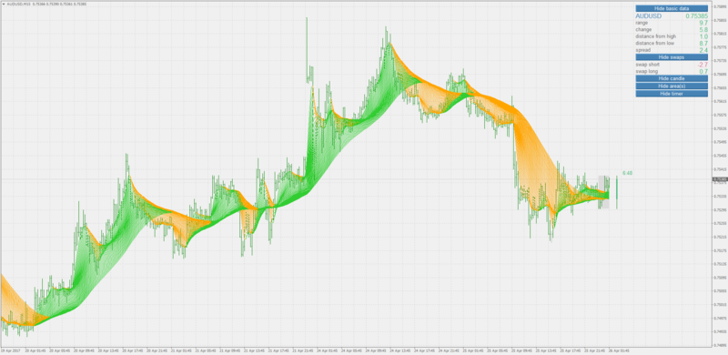 averages rainbow.png