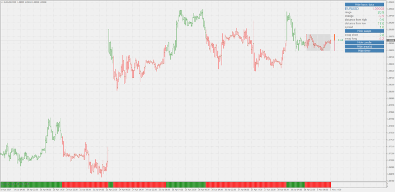 precision trend histo.png