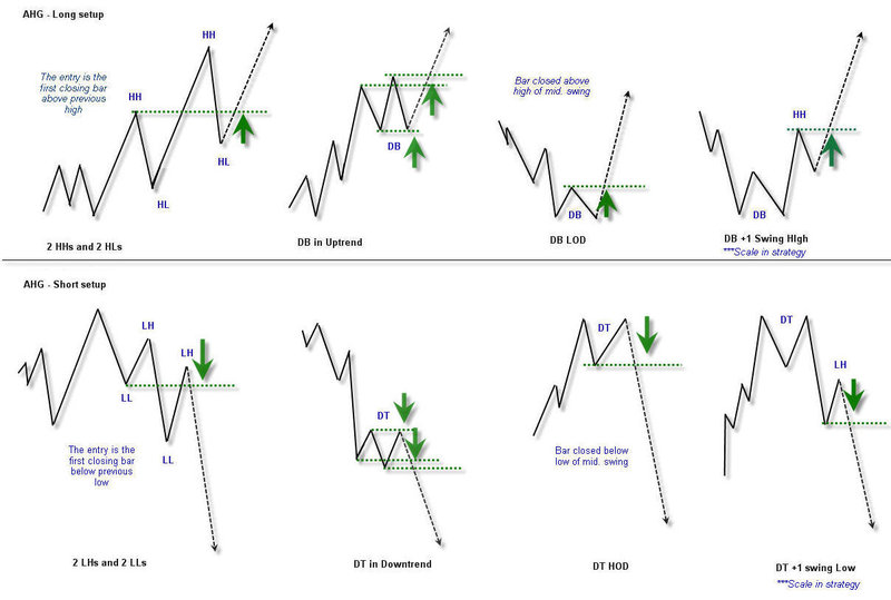 price-action.jpeg