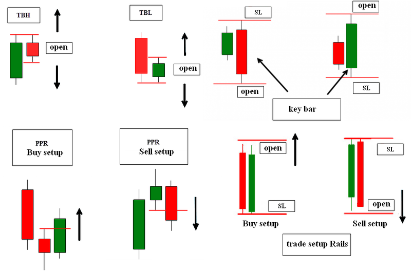 popular-patterns-en.png