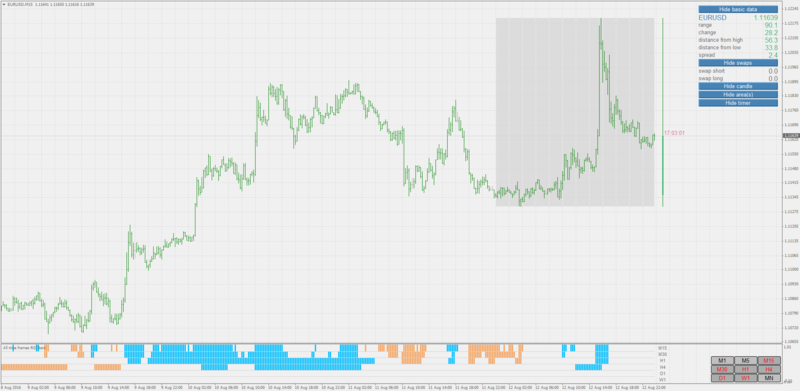 all_time_frame_rsi_bars.png