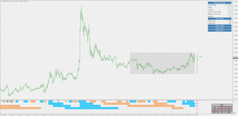 rsi_bars.png