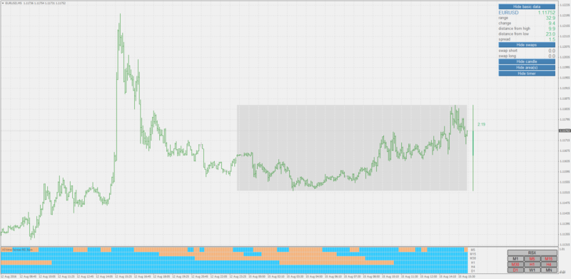 all_time_frame_rsi_bars__4.png