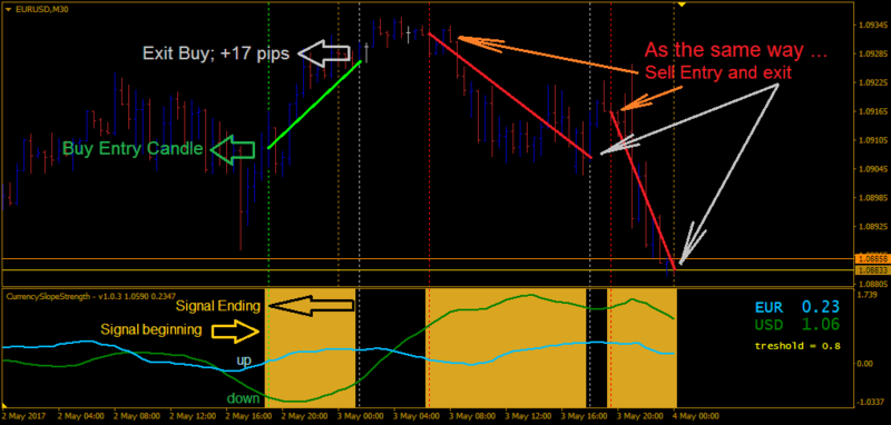 CurrencySlopeStrength1-new.png