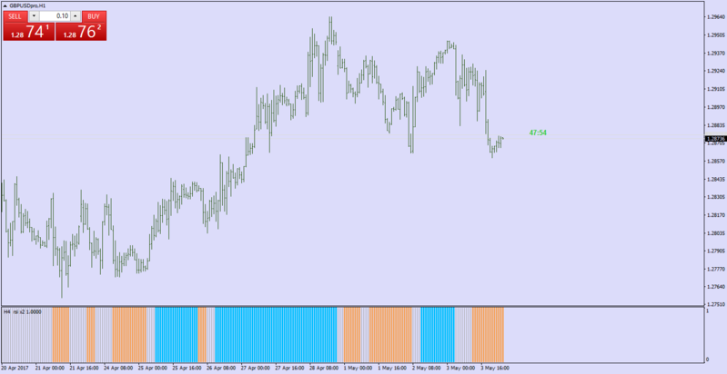 rsi x2 mtf.png