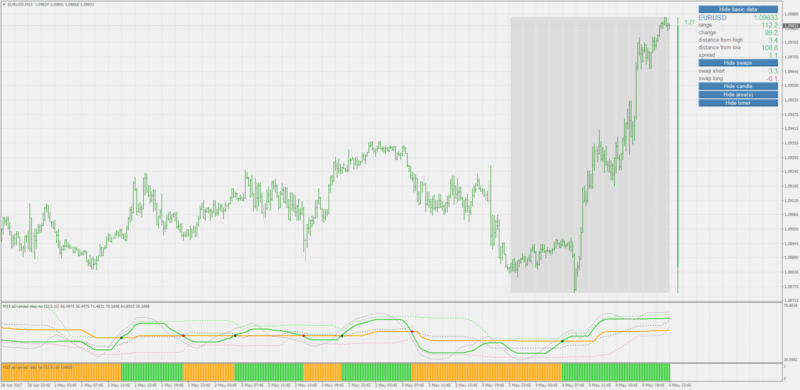 step rsi histo.png