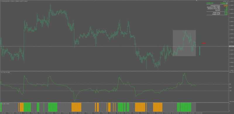 cci_alternative_histo.gif
