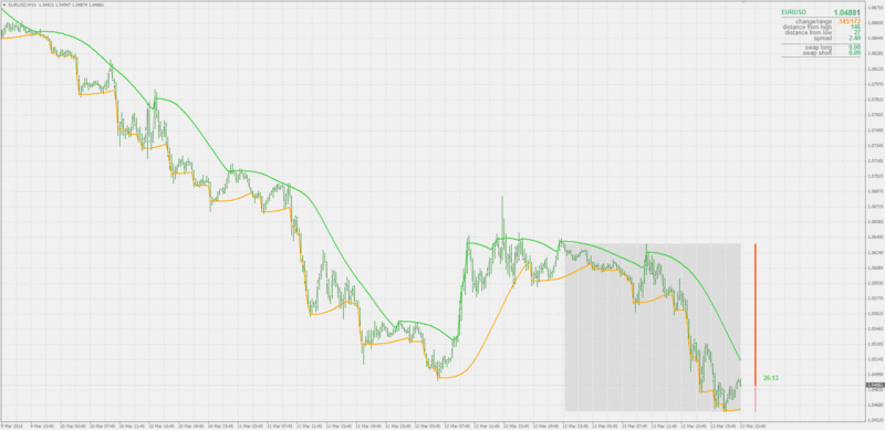 squeezed_t3.gif