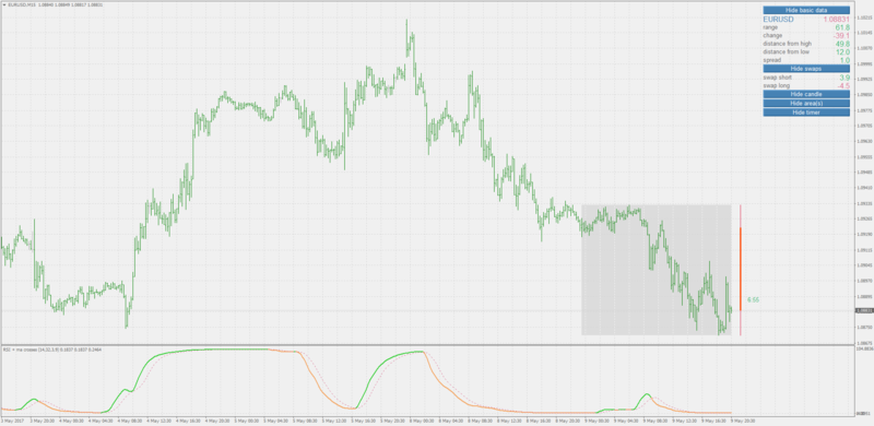 rsi + ma crosses.png