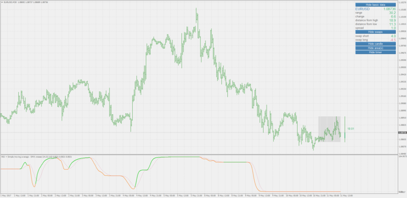 rsi + ma crosses.png