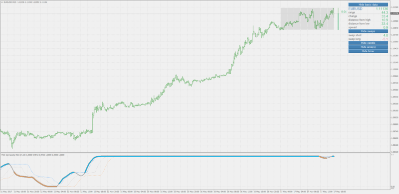 composite rsi.png