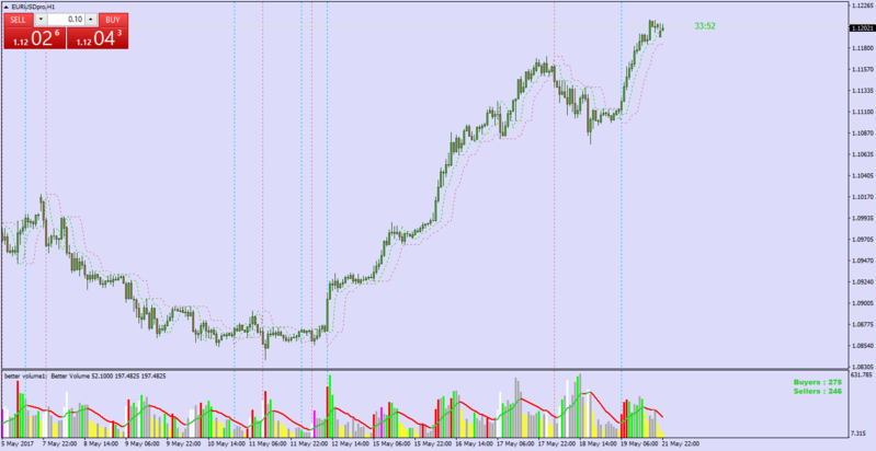ptl lines.png