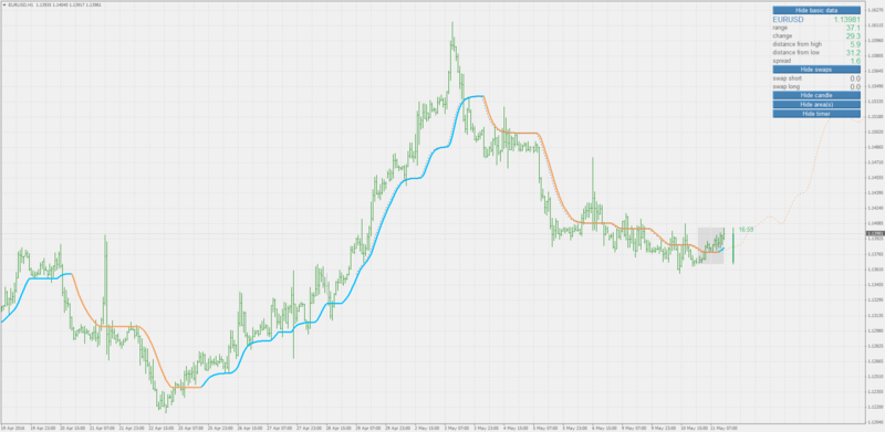 fourier.png