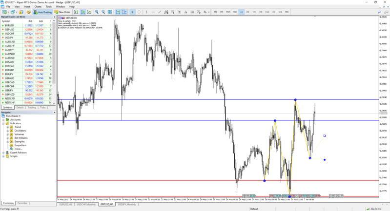 MetaTrader 5_fivepattern.png