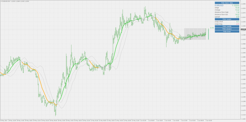 averages confidence bands.png