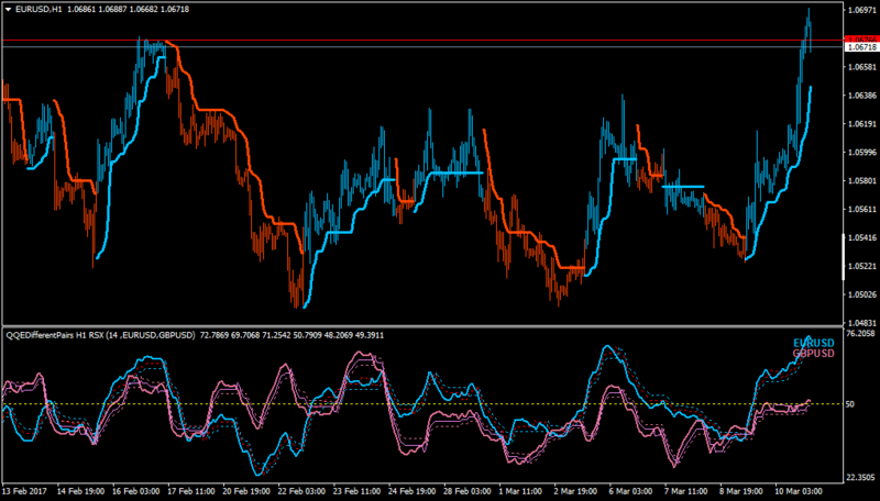 EURUSDH1-multi.png