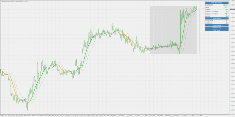 averages confidence bands.png