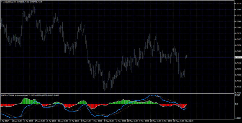 vol macd.png