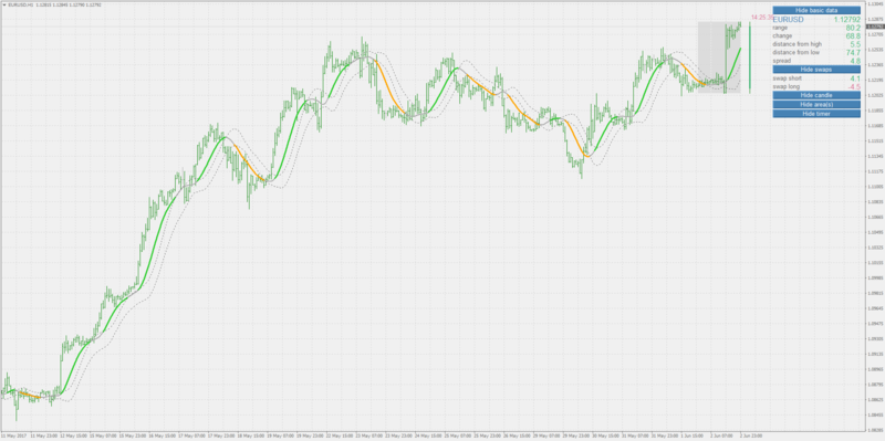 averages confidence bands.png